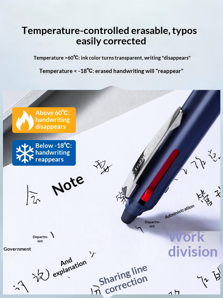 Pilot FRIXION SYNERGY 3in1 0.4 - Pilot Pen Frixion review and price