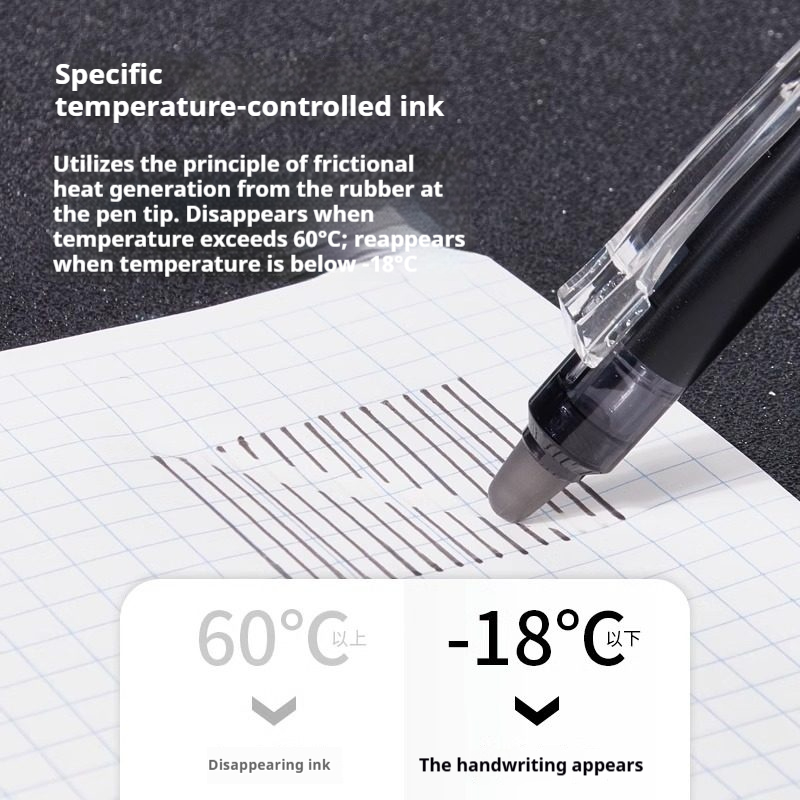 Japan PILOT Frixion Erasable P - Pilot Pen Frixion review and price