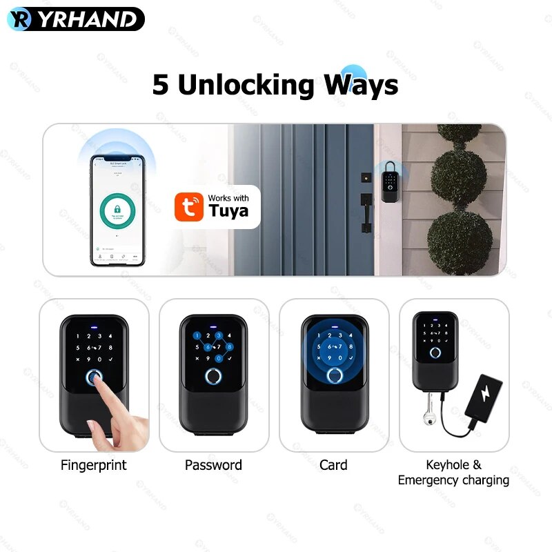 TTlock Smartkey Lock Box Home  - Card Index Box review and price