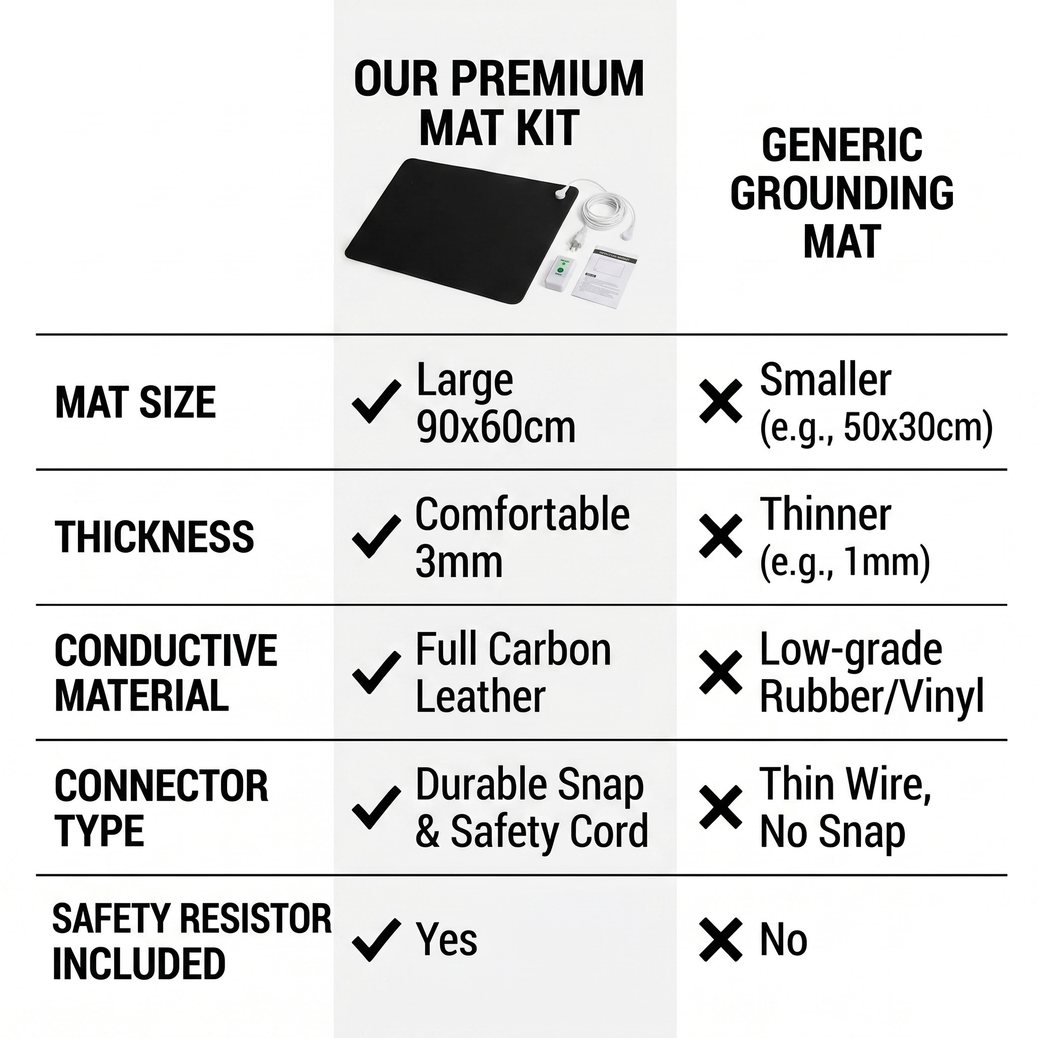 3mm PU Leather Grounding Mat E - Leather Desk Pad review and price