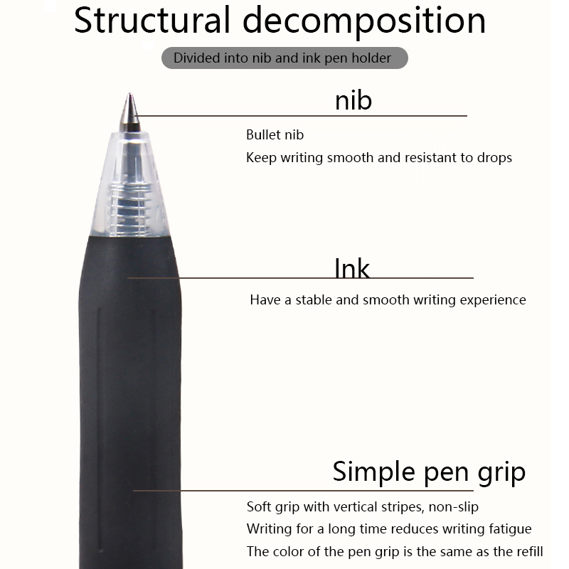 1 Pcs Zebra SARASA Gel Pen JJH - Zebra Pen Sarasa review and price