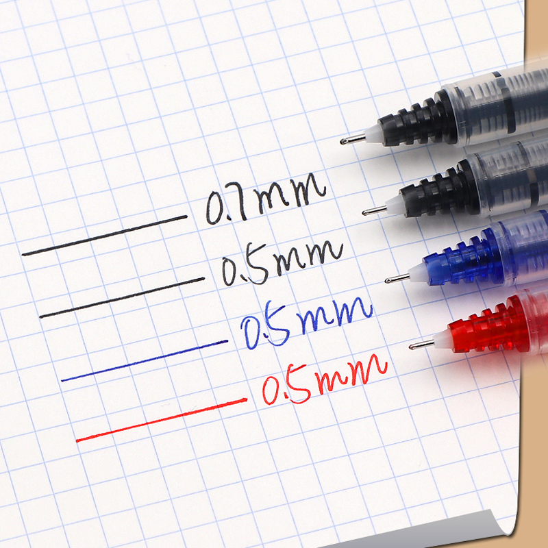 Pilot Gel Pens Refillable V5/V - Pilot Pen V5 review and price